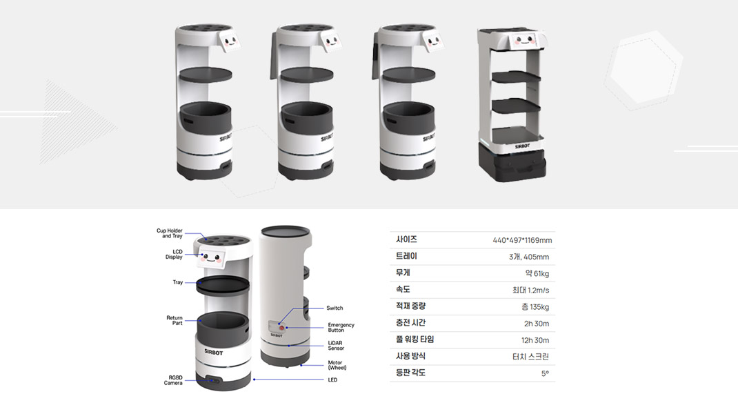 ANYSHOP e2 이미지